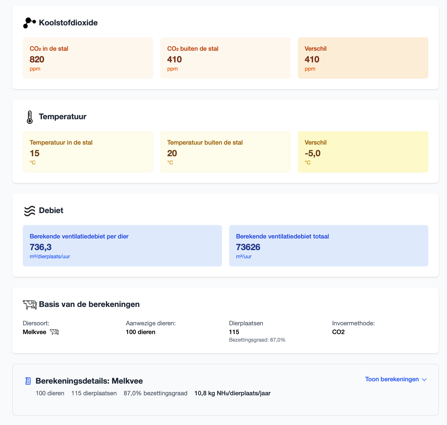 EmissieXpert emissieberekening - Stap 5 Resultaat B