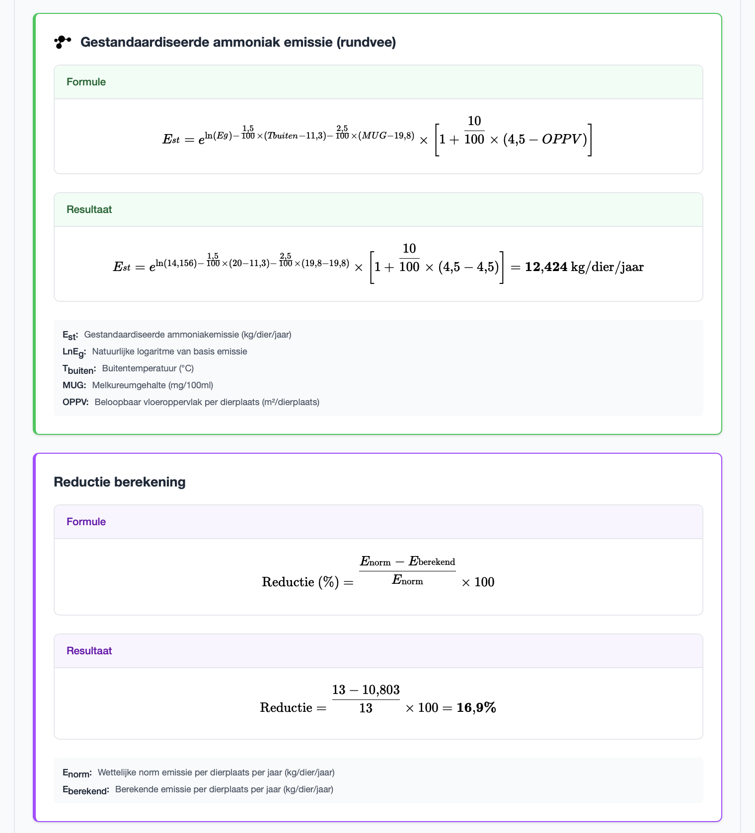 EmissieXpert emissieberekening formules ammoniak standaardisatie