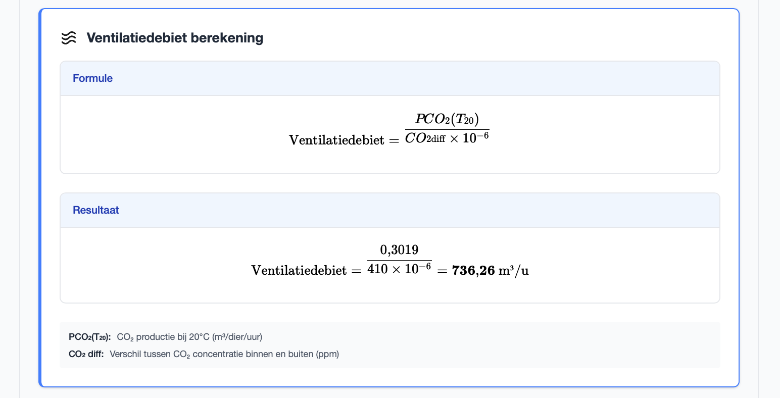 EmissieXpert emissieberekening formules ventilatiedebiet